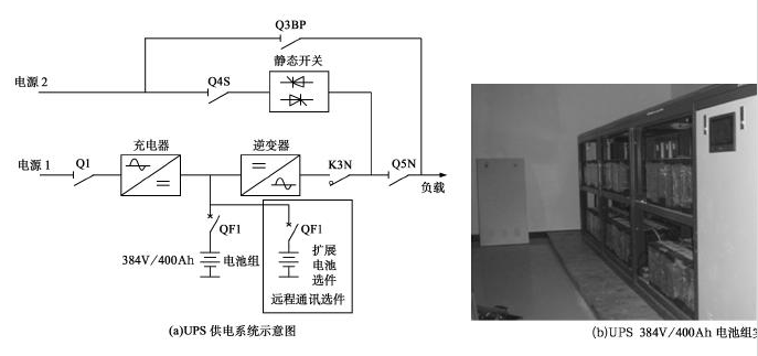 磷酸铁锂电池在UPS中的应用.png